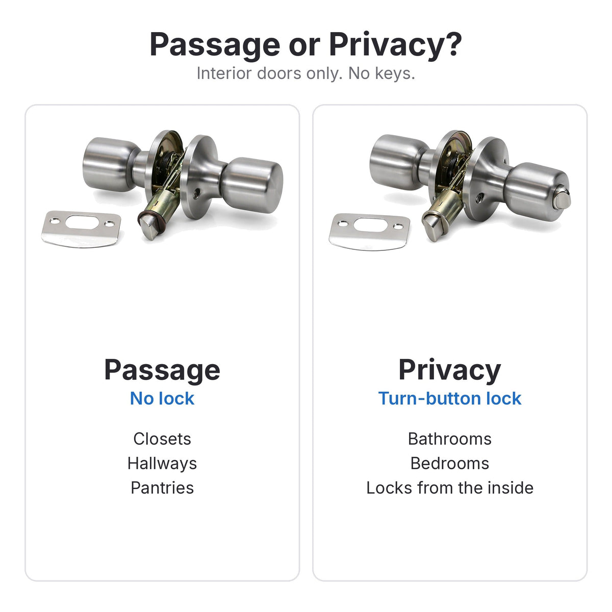 Folkamp 1332-SN RV door lockset, passage or privacy